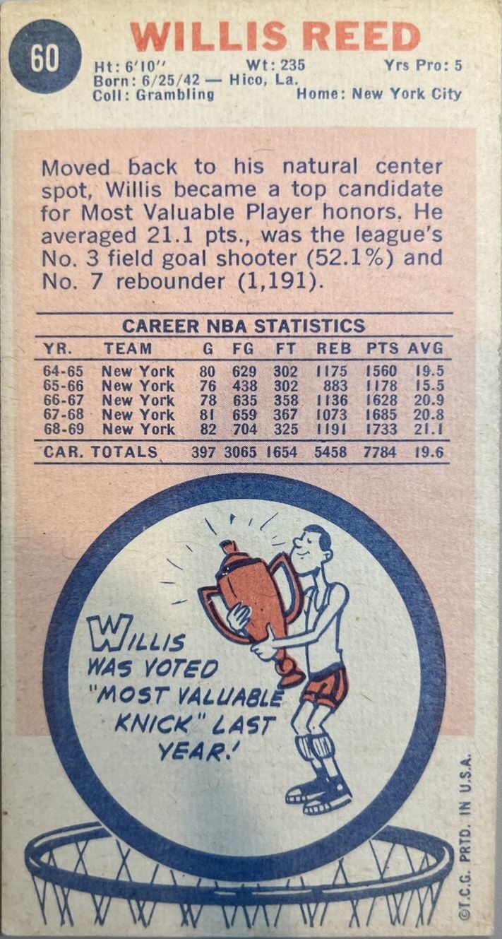 Remembering Rego Park’s Own Willis Reed, Jr.