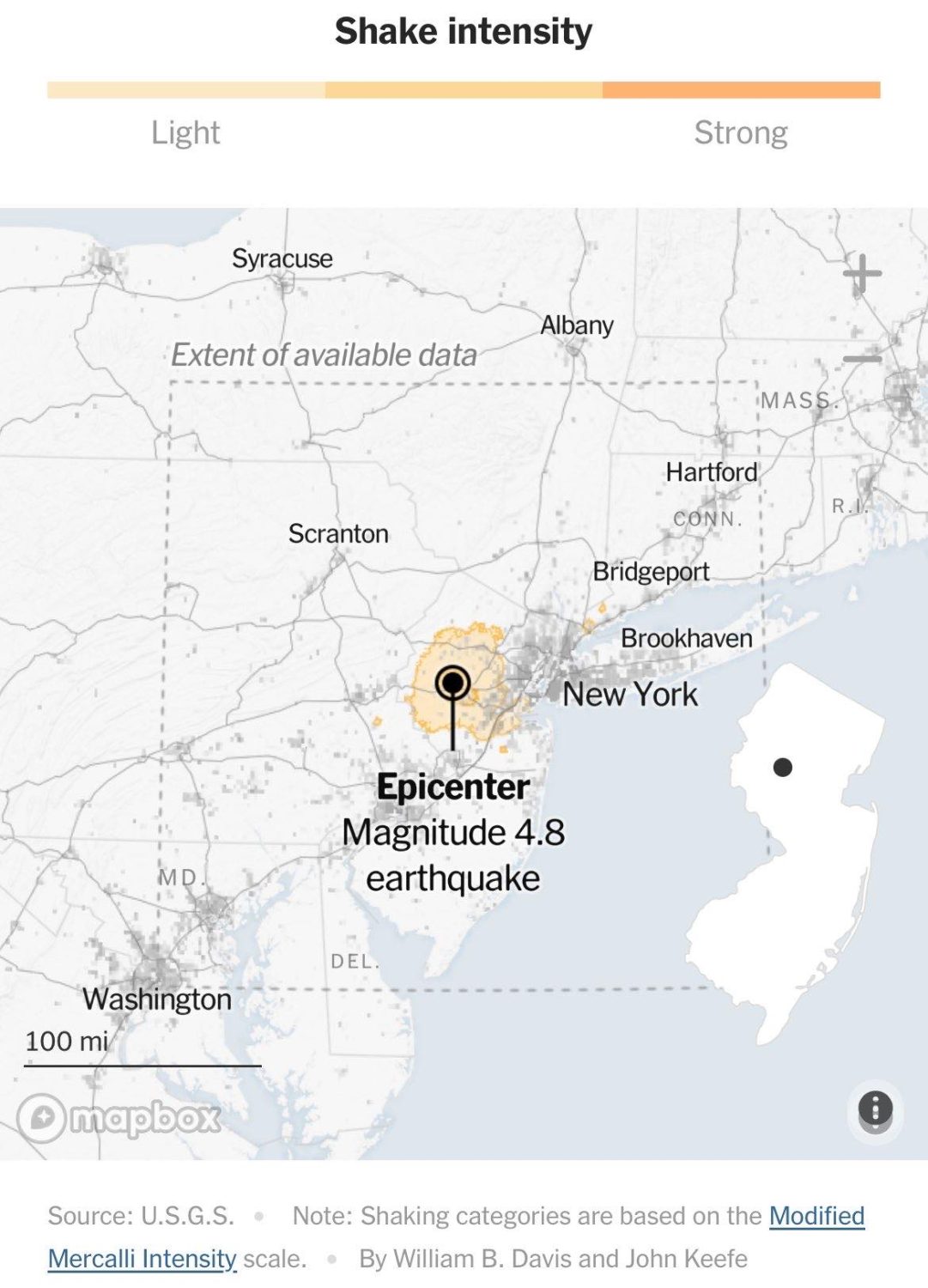 Ilustracija sigurnosnih mjera u online casinu